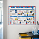 Laminated Manual Handling Safety Poster 590x420mm Commercial Use