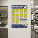 Commercial Kitchen Sign - How To Wash Your Hands A4 Vinyl