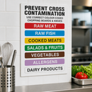 Commercial Colour Coded Kitchen Wall Chart 29.5 x 21cm
