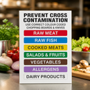 Commercial Colour Coded Kitchen Wall Chart 29.5 x 21cm