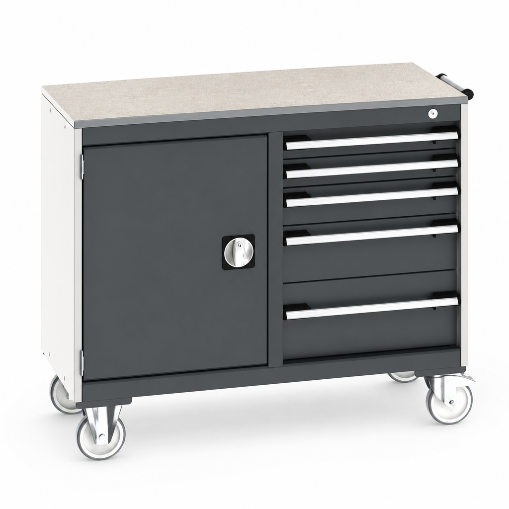 Mobile Multi-Drawer Tool Storage Cupboard 890 x 1050mm