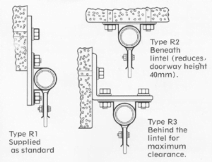 White Smoke Waste Centre Strip Curtains (Swivel Hinge) - Rail Bracket ( R2 Underside Fit )